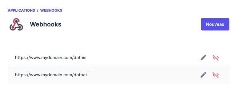 Gestion des Webhooks