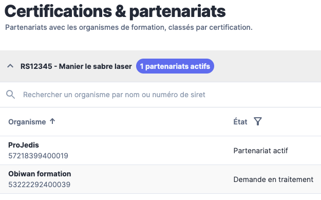 list-partnership